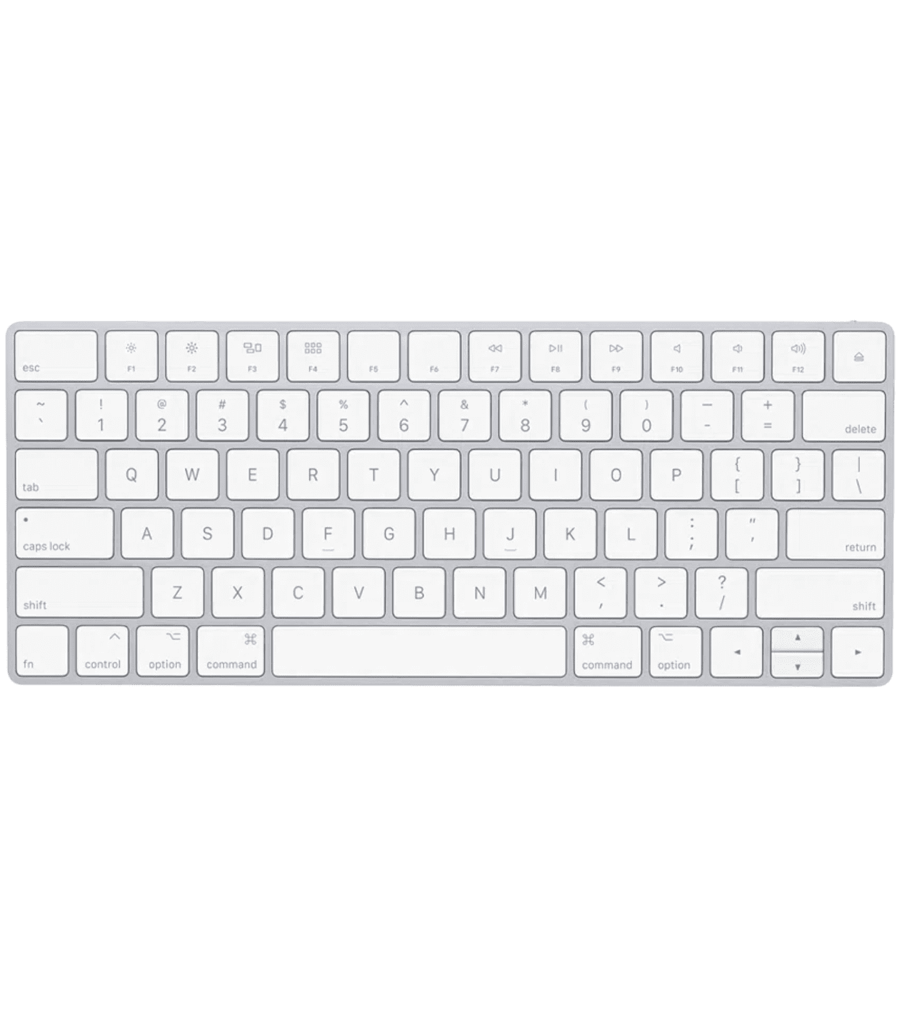 П/Г  Клавиатура Apple Magic Keyboard English